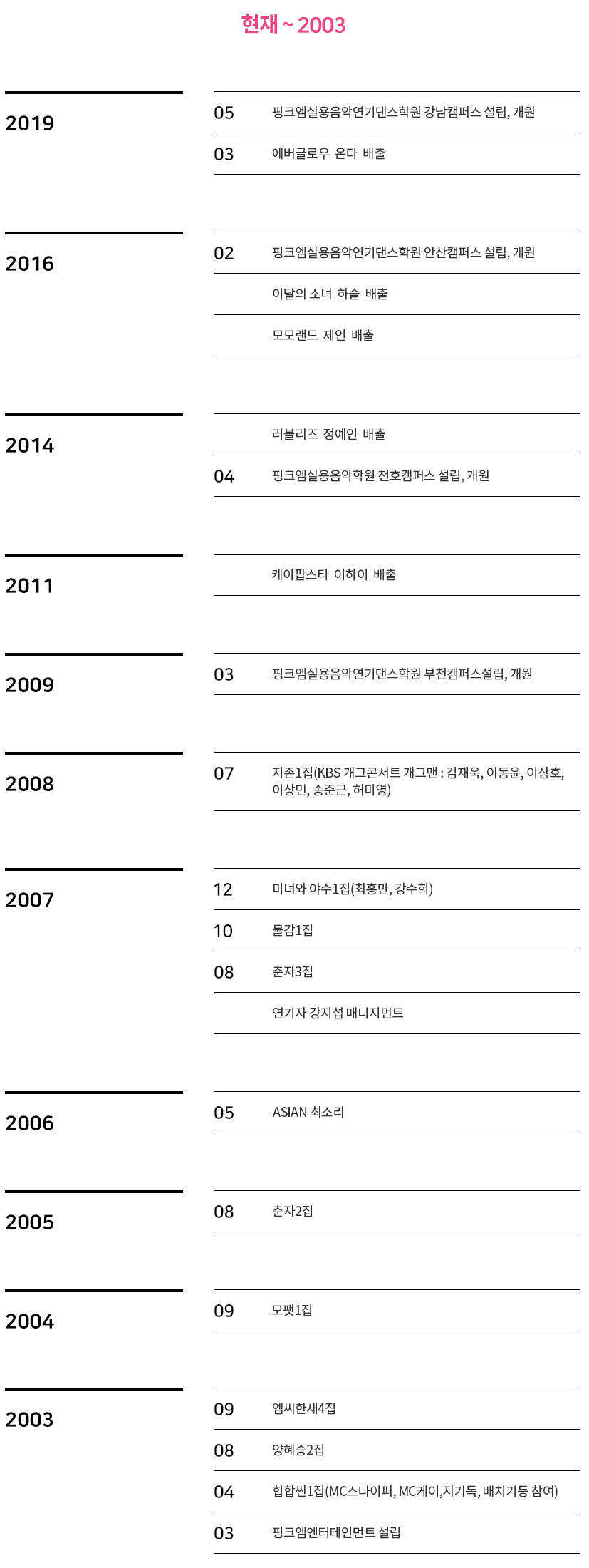 학원 연혁 안내